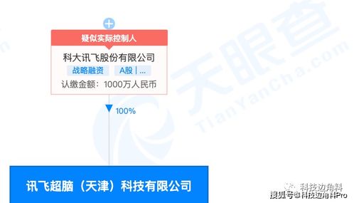 科大訊飛天津超腦科技公司成立，布局集成電路設(shè)計(jì)與軟件技術(shù)開發(fā)